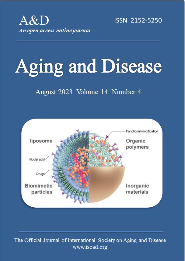 Image for Longevity-Associated Transcription Factor ATF7 Promotes Healthspan by Suppressing Cellular Senescence and Systematic Inflammation